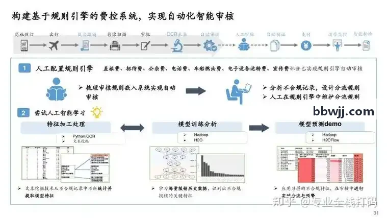J9体育在篮球战术跑位轨迹追踪中的实时分析界面